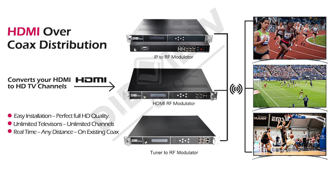 OTV-EM24 HDMI TO RF Modulator 08.jpg