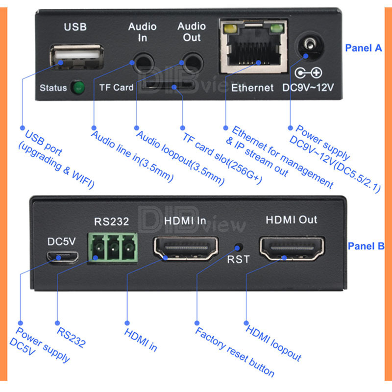 OTV-HR31H HDMI Encoder With Recording 006S Key Diagram.jpg