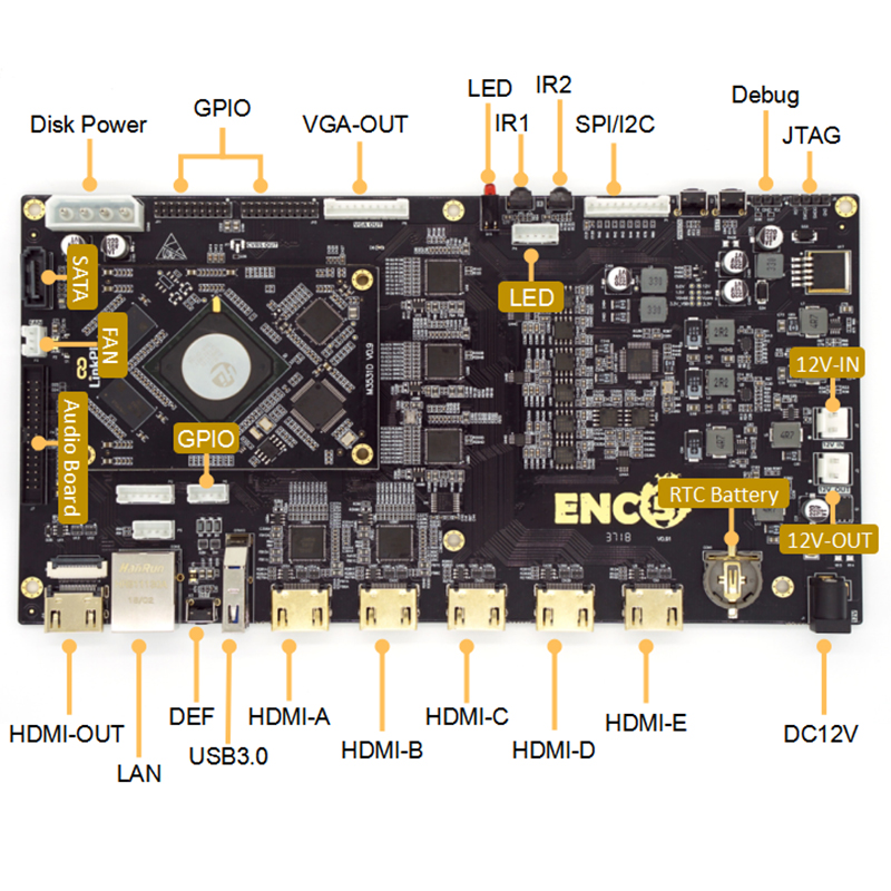 OTV-ENC5 Five Channel 4K HDMI Encoder 000000.jpg