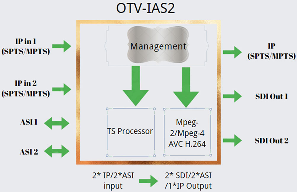 Key Diagram 1003.jpg