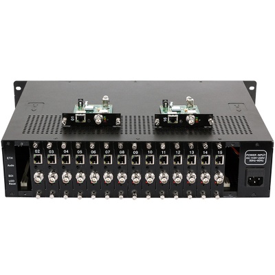 OTV-SCE16 2U 16-Channel H.265 SDI Encoder