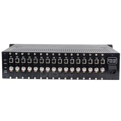 OTV-SCE16 2U 16-Channel H.265 SDI Encoder