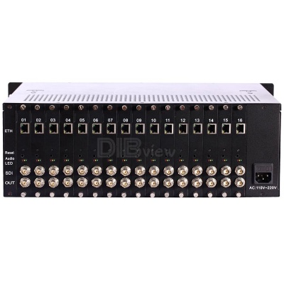 OTV-SCE16L 3U 16-Channel SDI Encoder With SDI Loopout