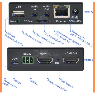 OTV-HR31H HDMI Encoder With Recording