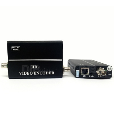 OTV-SCE1S SDI Encoder With SDI Loopout