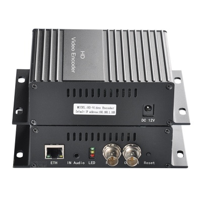 OTV-HS1S SDI Encoder With SDI Loopout