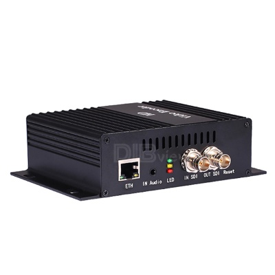 OTV-HS1S SDI Encoder With SDI Loopout