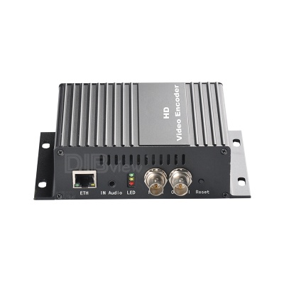 OTV-HS1S SDI Encoder With SDI Loopout