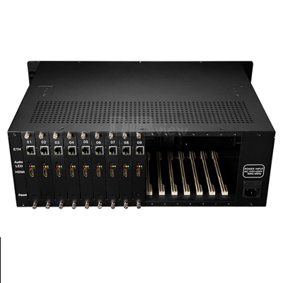 OTV-16HD 16-Channel HDMI Encoder