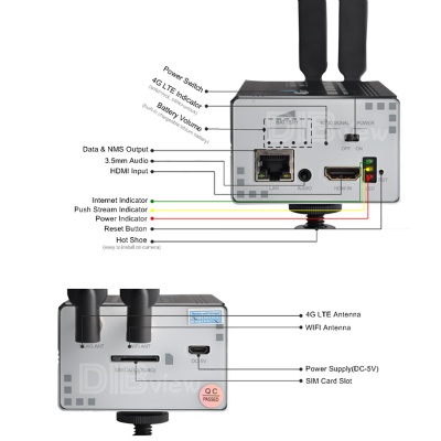 OTV-4GH Live 3G 4G LTE Streaming SRT Encoder