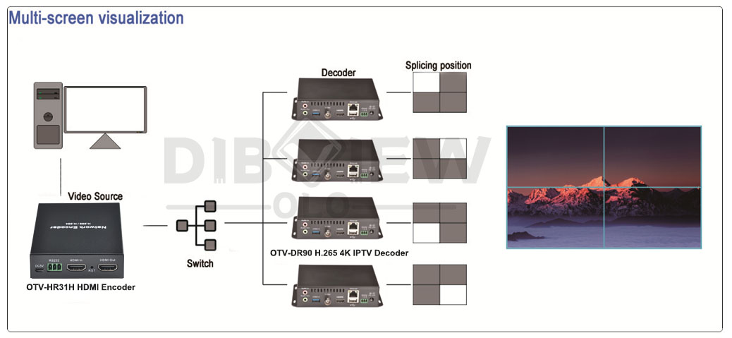 OTV-HR31H HDMI Encoder With Recording 008S Application.jpg