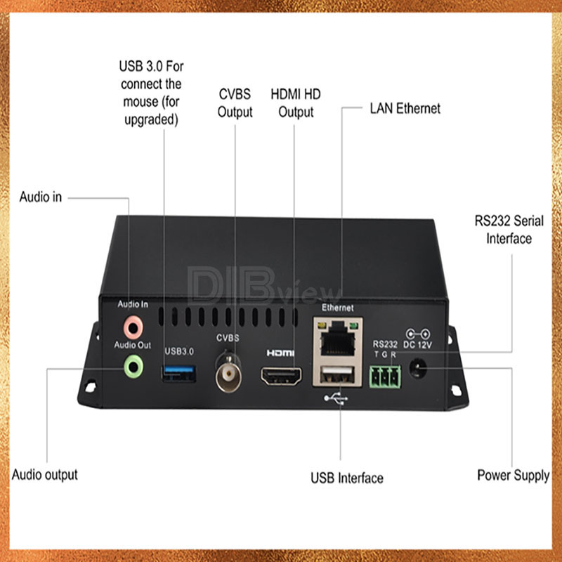 OTV-DR90 H.265 4K IPTV Decoder 004S.jpg