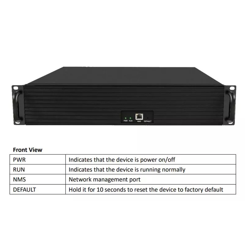 OTV-IP2A 32 in 1 IP To Analog RF Modulator 02.jpg