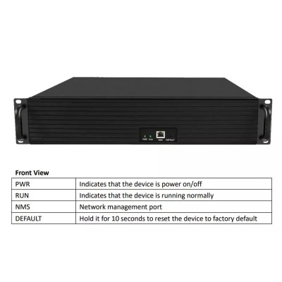 OTV-IP2A 32 in 1 IP To Analog RF Modulator